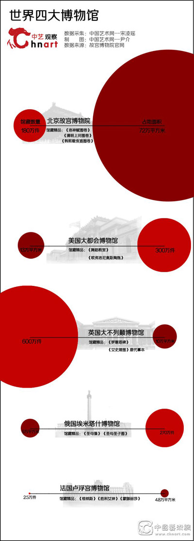 �ʹ�����ԺΪ�β��ܳ�Ϊ����������֮һ