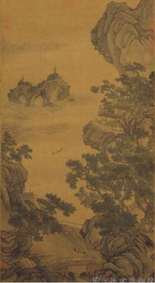 中国古代山水画家王振鹏
