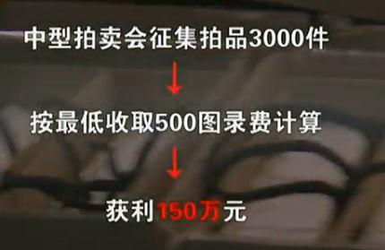 书画市场仅2成真迹 拍卖公司拍品9成是赝品