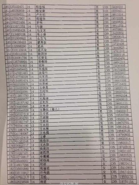 ����ʧ���ͻ��˿����������й������黭�Ҳ��ֳ�Ա