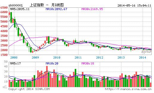 当前艺术生态的改变 强逼书画家放下身段