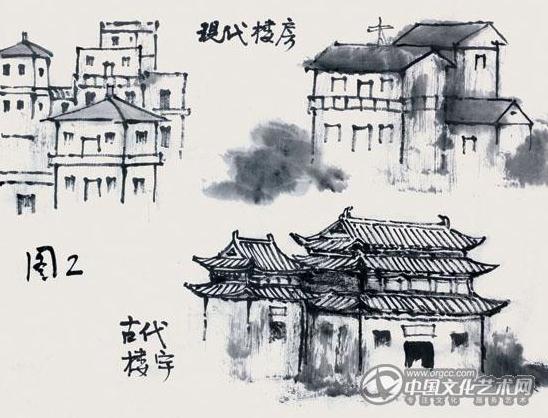 跟解金峰老师学画山水画(二)——山水画的点景