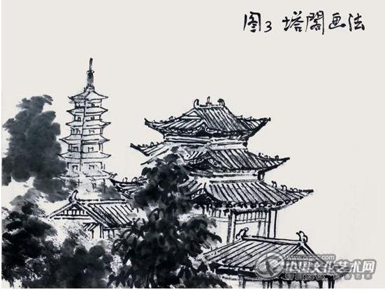 古代塔阁画法