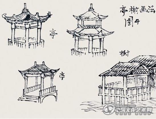 跟解金峰老师学画山水画(二)——山水画的点景