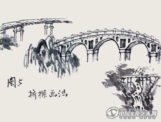 跟解金峰老师学画山水画(二)——山水画的点景