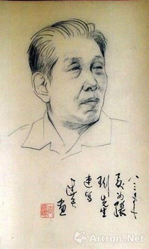 民国时期书画收藏大家的情怀与信仰