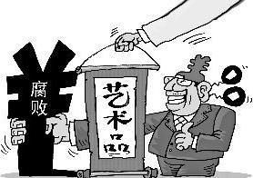 �����ѹ���������黭�г�����ϴ��