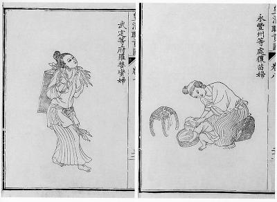 ������ְ��ͼ����������弰�������ȫ��ͼ